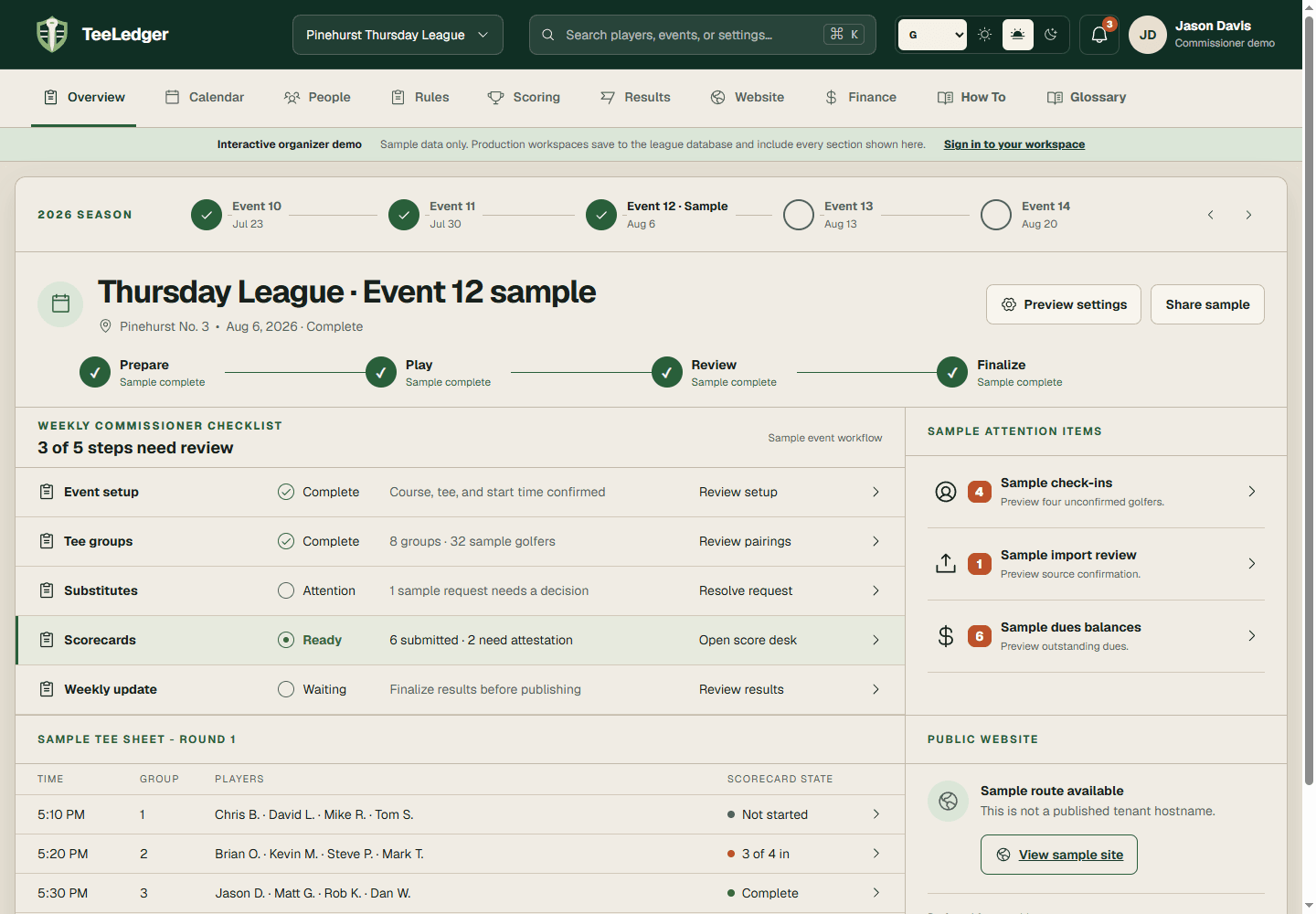 TeeLedger organizer overview with the weekly league checklist